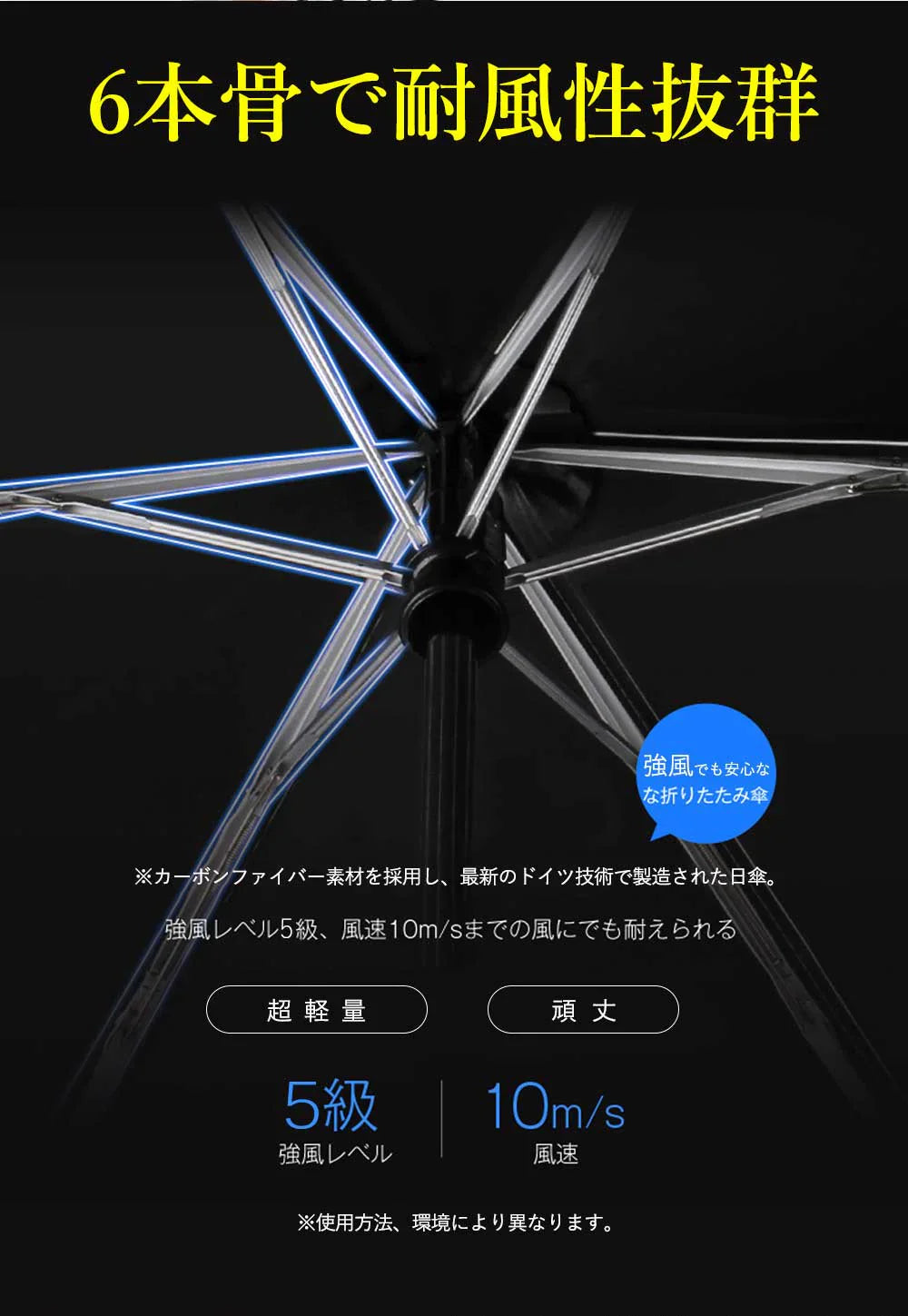 【2025新品★早割価格】＼オフ×ブラック／カラビナ付き 6本骨 固い 日傘 超軽量 完全遮光 折りたたみ傘 軽い コンパクト 紫外線遮断 UVカット 遮熱 日焼け防止 防暑対策 UPF50+ 耐風撥水 晴雨兼用 雨傘 おしゃれ 傘 紫外線遮断 携帯便利 梅雨対策 台風対応 メンズ レディース 母の日 父の日