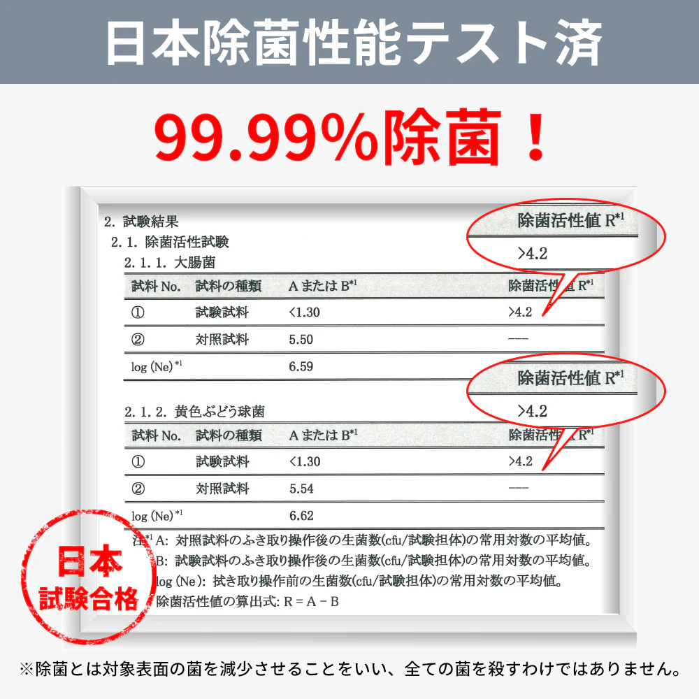 【抗菌成分配合&防災グッズ 】＼20枚入り×10袋／防災ウェットティッシュ ウェットティッシュ ノンアル コール 無香料 除菌 抗菌成分プラス 使い捨て 災害 緊急 防災 ぼうさい 備え 常備 地震 震災 車載 長期保存 防災グッズ 災害 台風 アウトドア 防災 非常用 断水 備蓄品 地震対策