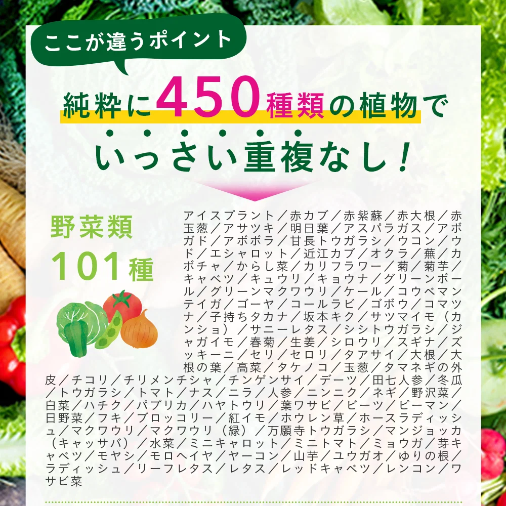 まいにち酵素《約3ヶ月分》野草 果実 海藻 キノコ 豆類を使用 送料無料 酵素サプリ