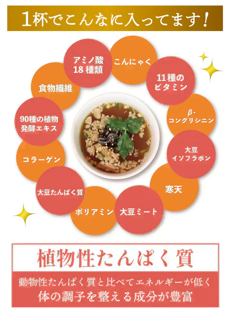 ヘルシースタイル雑炊 ６種類ｘ３食　18食セット　こんなに楽しめる♪　お湯を注ぐだけ♪ 非常食にも　女王様の腸活できる夜食　置き換え　ぷるるん姫