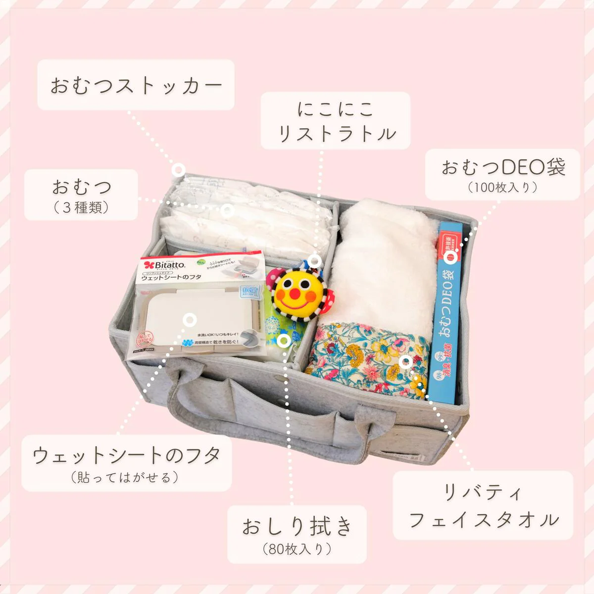 おむつケーキ【ママさんが実際に使うものだけ】 ギフト 出産祝い 男の子 女の子 おむつ オムツケーキ ギフトセット オムツ 箱 オムツボックス タオル コットン オムツストッカー オムツ収納 赤ちゃん  オムツバッグ