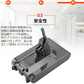 ダイソン V8 用 バッテリー フィルター 3点セット 4000mAh ダイソン dysonV7 V8 SV10互換バッテリー 21.6V 4.0Ah 認証済み 掃除機スペアバッテリー