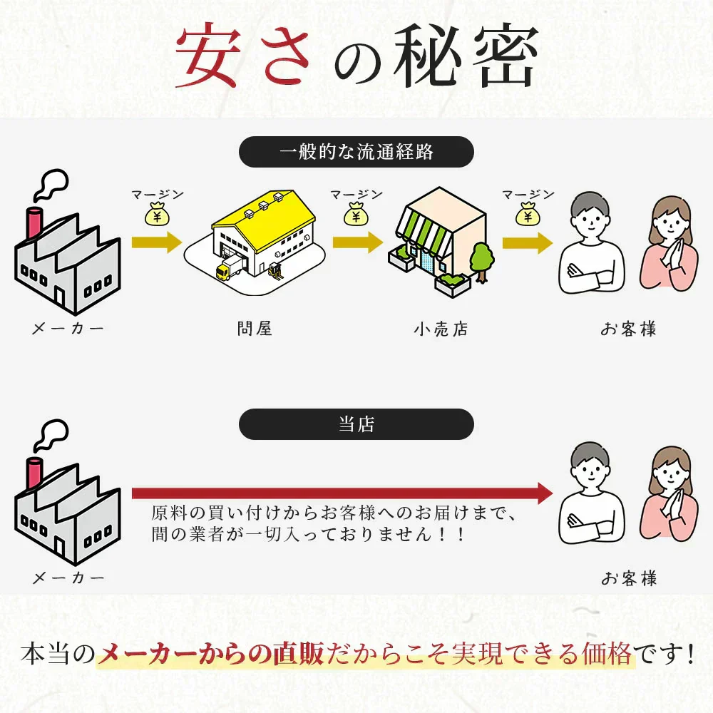名物博多明太子（有色）一本物　小サイズ 開運パッケージ［贈答品］