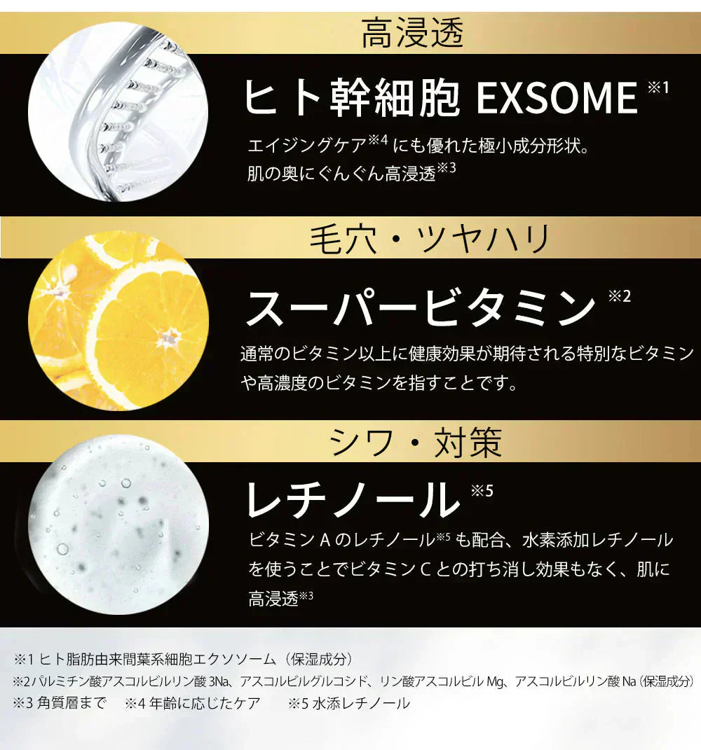【美容液220ml→320ml】シートマスク 30枚 大容量 スーパービタミン ヒト幹細胞 エクソソーム VC200 レチノール CICA 高保湿 マスク フェイスパック フェイスマスク パック 乾燥 毛穴 顔パック ツヤ トラブル肌 水分 キメ 高密着 レチノール 保湿フェイスパック アロマ美肌 ビタミンc スキンケア 大容量 日本製 幹細胞 エクソソーム