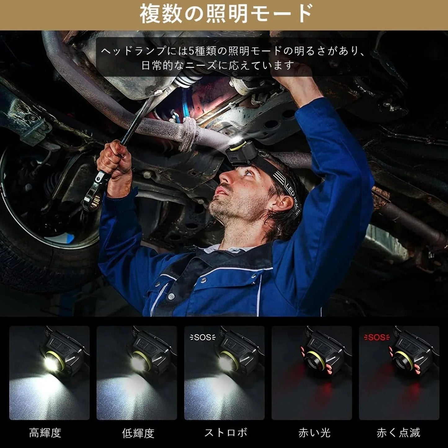 ヘッドライト USB充電式 LEDライト 超軽量 超高輝度 明るい ヘッドらいと センサー機能 ズームレンズ 5種点灯モード SOS点滅 防水防塵 角度調整可 超強力ヘッドライト ヘルメット 釣り ライト 登山/作業用/ランニング/キャンプ/防災/停電に最適