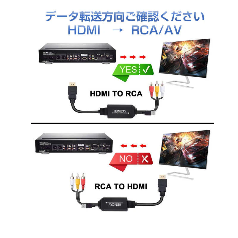 HDMI端子対応 RCA変換アダプタ 1.3m コンポジット出力 1080P対応 テレビ・車載モニター用 映像変換ケーブル