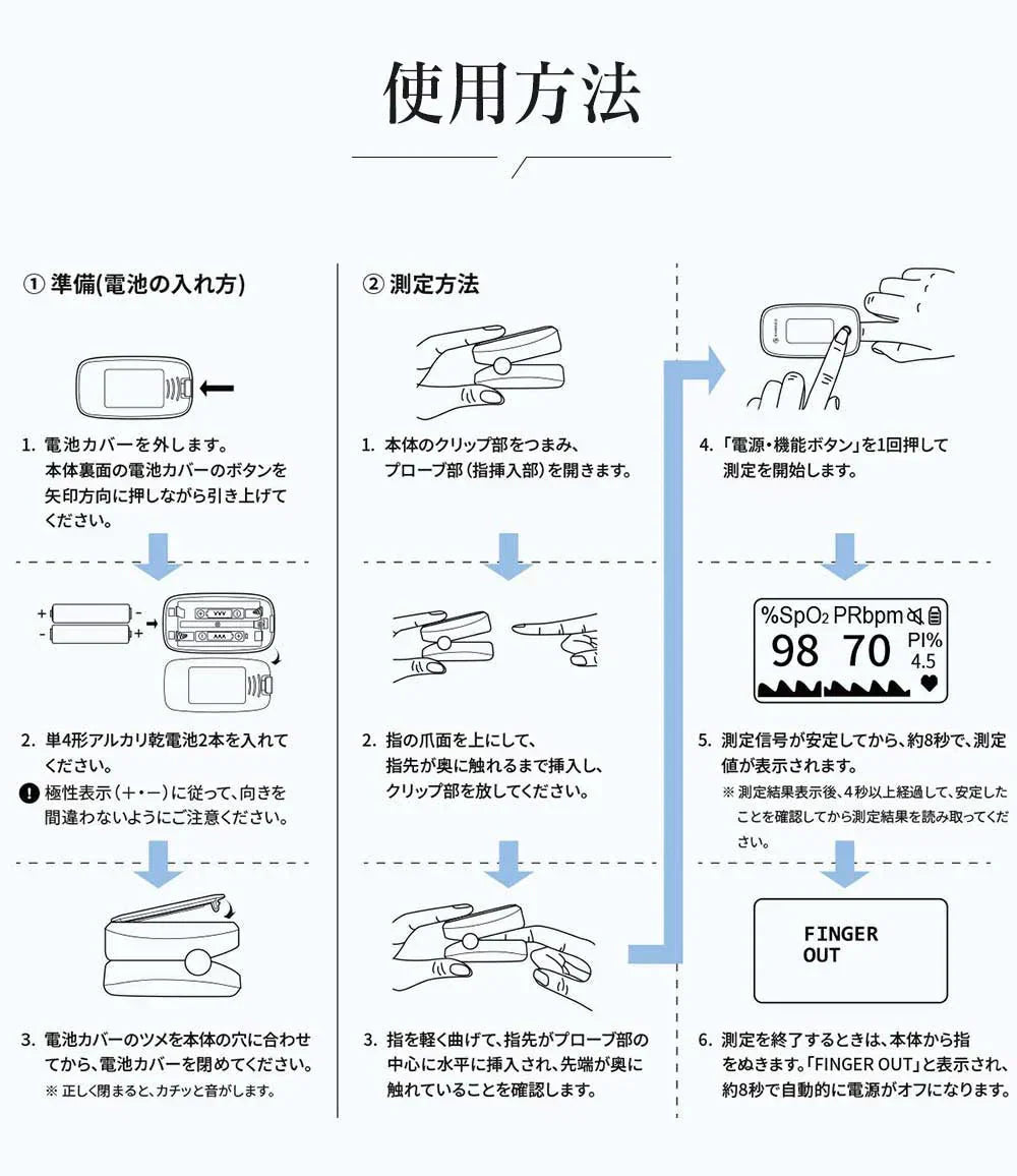 【正規品・日本管理医療機器認証】パルスオキシメーター 小児用 パルスオキシメーター 子供対応 日本 医療機関 おすすめ アラート機能付き オキシメータ Spo2 血中酸素 心拍計 脈拍 血中酸素濃度計 家庭用 パルスオキシメータ 指先式 灌流指標 操作簡単 高精度 子供対応