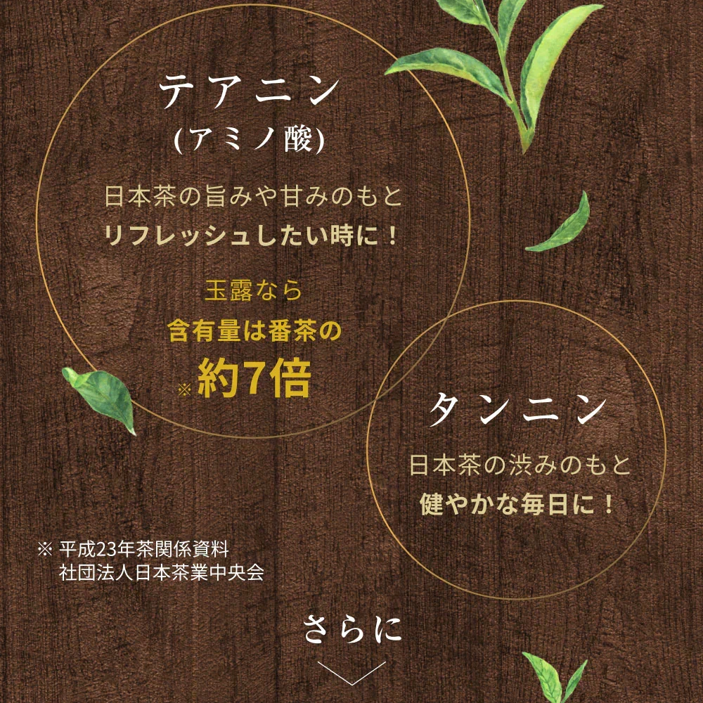 風土日和 有機玉露  鹿児島産 有機JAS認証 最高級茶葉使用 50g 賞味期限：2026年10月16日 カウシェ限定 ｜ オーガライフ