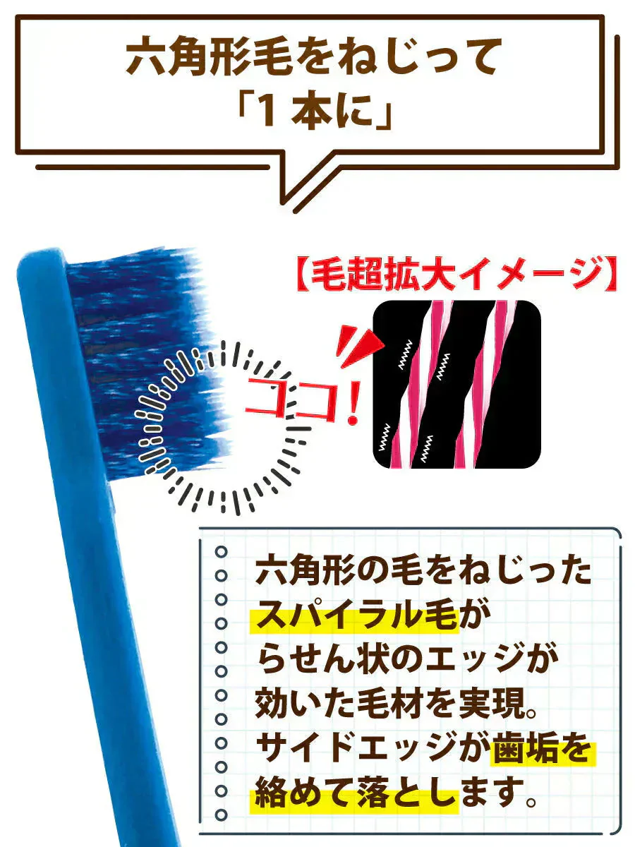 歯ブラシ Ci PRO PLUS スパイラル／Mふつう／25本入り プロプラス スパイラル【Ciメディカル 歯ブラシ】【メール便送料無料】