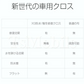 車用 クロス 安い 外装 魔法 クロス 車 カー キズ消し 拭くだけ 傷 スクラッチ 修復 クロス 補修 修理 簡単 汚れ 愛車 自動車 カー用品 便利 MAHOCLOS