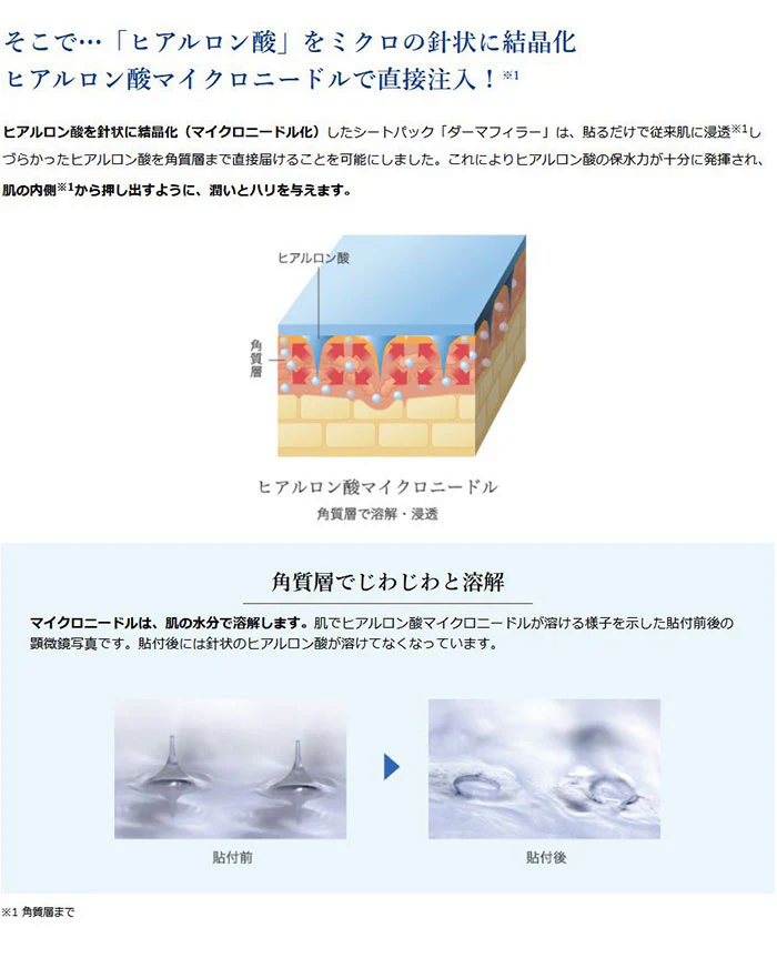 【ヒアルロン酸を肌から注入】目元パック 針 目元パッチ マイクロニードルパッチ ほうれい線 ヒアルロン酸 針美容液 アイパッチ 日本製 / QUANIS ダーマフィラー 8セット