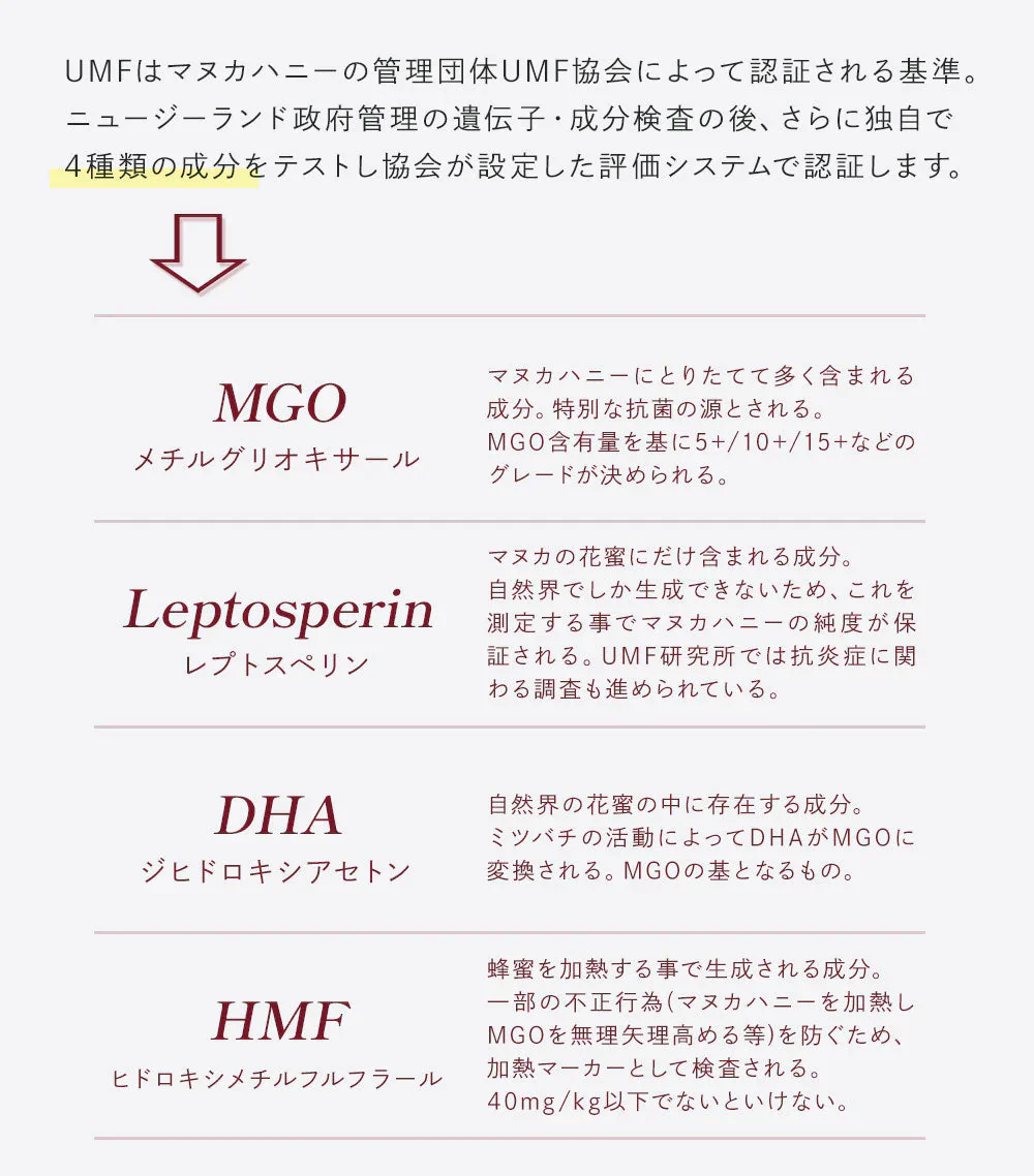 マヌカハニー UMF10+ [250g] MGO261～511 UMF協会認定【Taylor Pass ＆ マリリニュージーランド マヌカハニー】 生 はちみつ 非加熱 無添加 蜂蜜 モノフローラル 【送料無料】【最安値に挑戦】