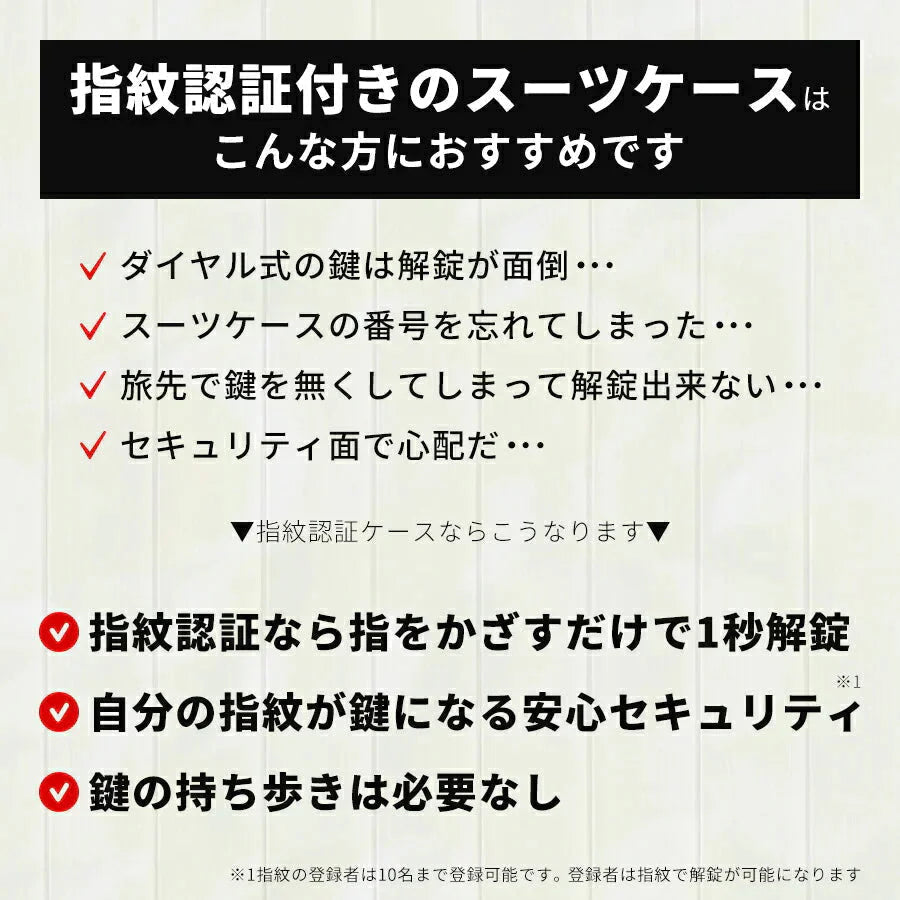 [ブラック]スーツケース 機内持ち込み sサイズ 35L 軽量 軽い 指紋認証 TSA ロック 丈夫 セキュリティ おしゃれ シンプル メンズ レディース ビジネス 出張 修学 旅行 ポリカーボネート キャリーバッグ キャリーケース