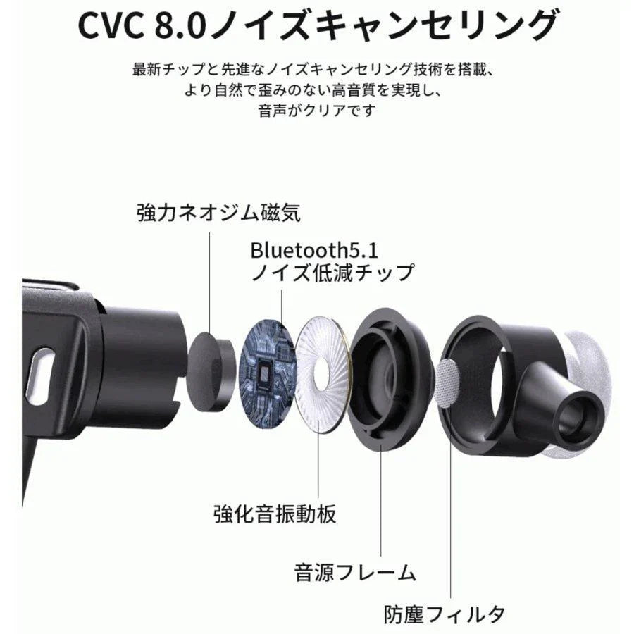 即納 進化型 Bluetooth5.0ヘッドセット Bluetoothイヤホン ワイヤレスイヤホン 10時間連続使用 ミュート SIRI機能搭載 ハンズフリー通話マイク内蔵