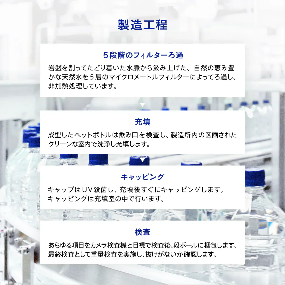 水想い ナチュラルミネラルウォーター ラベルレス 2L × 9本 軟水