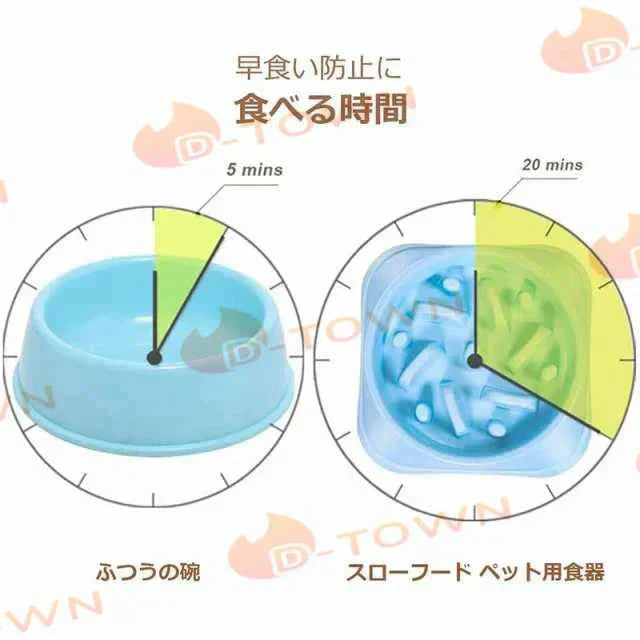 ペット食器 スローフード 猫 犬 フードボウル ペット早食い防止 飲み込み防止 健康志向 ペットフード ドッグフード キャットフード ペット用品 w493C(ブルー)