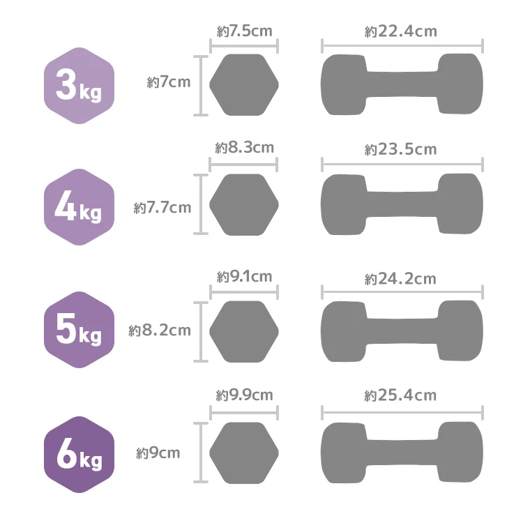 【5kg 】【ダークグレー】ダンベル 2個セット カラーダンベル ダンベル コンパクト おしゃれ かわいい カラフルダンベル エクササイズ フィットネス シェイプアップ ダイエット スポーツ 筋トレ 筋力アップ インナーマッスル 男女兼用 男性 女性 自宅 セット