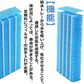 【全て日本国内発送】 FZ-H40MF 加湿フィルター fz-h40mf シャープ加湿空気清浄機 KI-HS40 KI-JS40 KI-LD50 KI-LS40 KI-ND50 KI-NS40 フィルター (互換品/2枚入り)