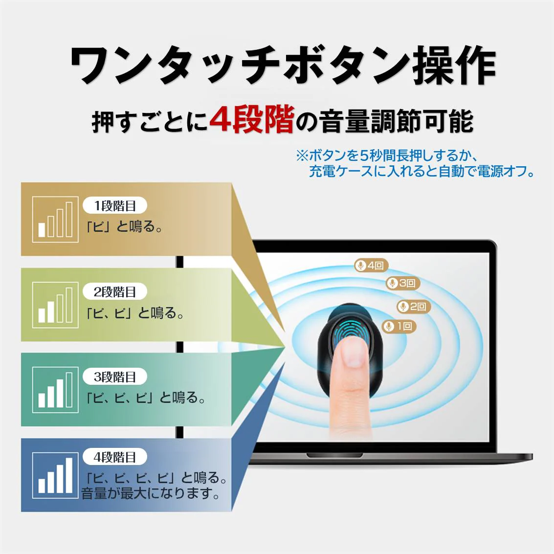 集音器 ブラック イヤホン型 充電ケース付き 高齢者 ノイズキャンセル 小型 軽量 音量調整 簡単操作 USB充電 両耳 痛くない 大きく聞こえる 使いやすい 便利 敬老の日