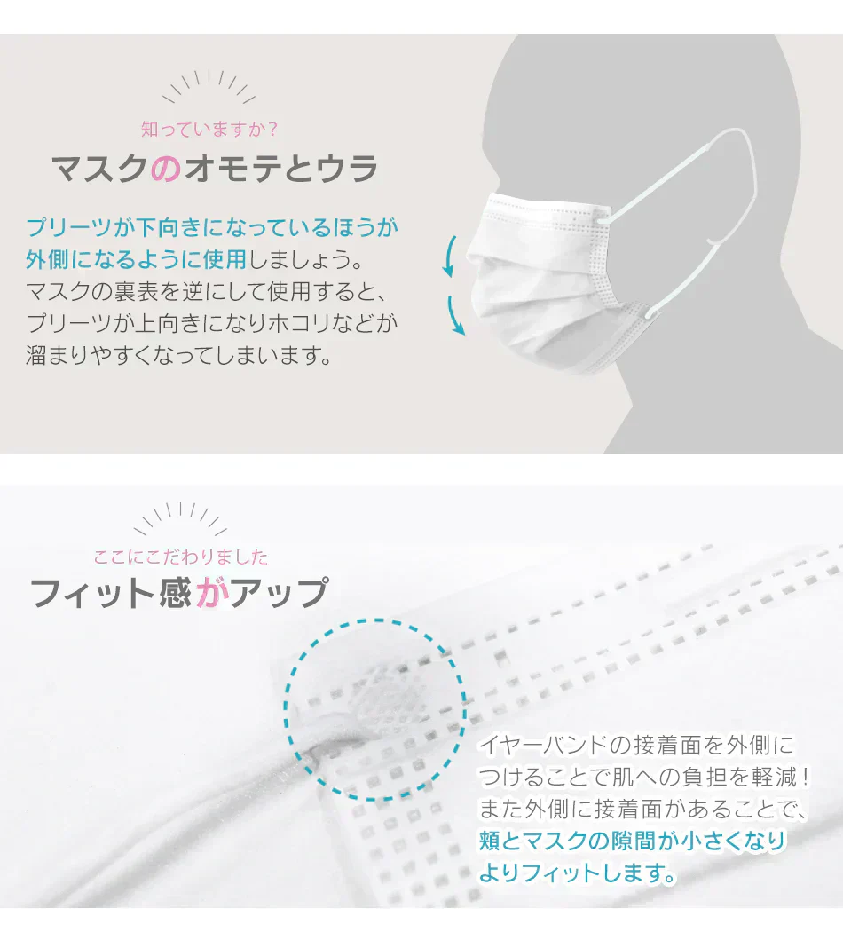 【こども用サイズ】【プリーツマスク】【250枚セット】ランダムセット お買い得　訳あり品　数量限定　箱潰れ　カラーマスク 　WEIMALL
