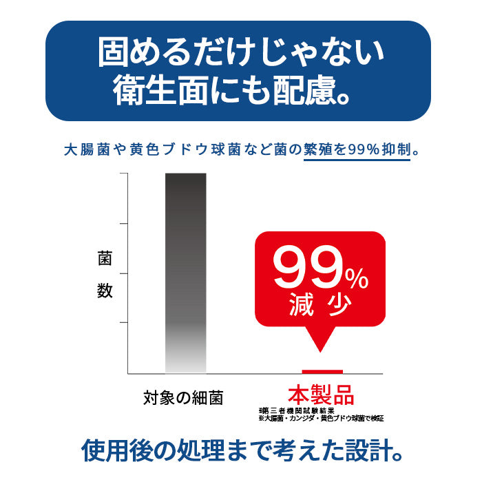 凝固剤 800g 凝固剤 簡易トイレ トイレラボ TOILELAB