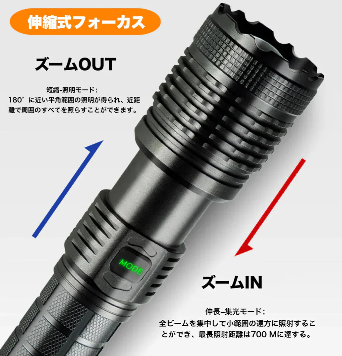 懐中電灯 LED懐中電灯 ハンディライト 充電式 超強力 ズーム 多モード 小型 軍用 作業灯 充電池付き　乾電池使用可 停電 防水 防災対策 最新仕様！LEDライト 懐中電灯　ズーム機能 フラッシュライト 爆光 強力 防災グッズ 強力 防水 コンパクト(w020)