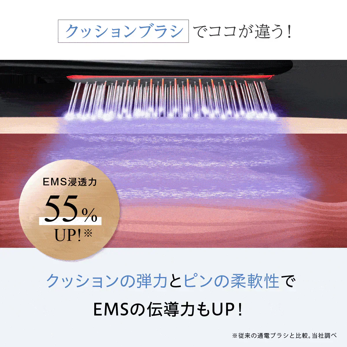 WAVEWAVE EMS ブラッシュエアー【ゴールド色】 頭皮 ケア ヘアケア 潤いをキープ マイナスイオン 静電気OUT 赤色LEDで本格光エステ 美髪ケア 艶髪 ツヤ髪　リフトケア スカルプケア スタイリング 本格光エステ EMS クッションブラシ WAVEWAVE ネックリバイブ EMS 温熱 寝るだけ温ストレッチ 温熱 首枕 首 ネックピロー リラックス 首 肩 頸椎 ストレートネック　頭 ネックピロー　温活　首コリ ウェイブ設計 体温