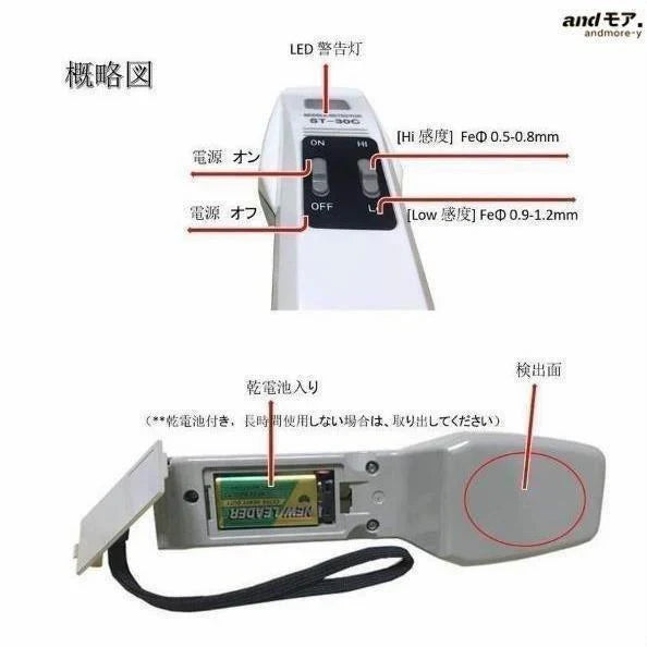 即納 検針器 ハンディ ST-30C 検針機 金属混入探知 サンコウハンディー 高感度 電池付き テスター