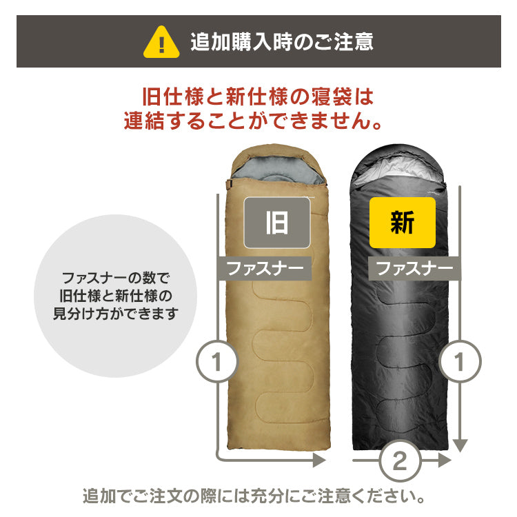 【ネイビー】寝袋 コンパクト 夏用 洗える シュラフ キャンプ 封筒型 -4℃ -4度 洗える寝袋 カーキ ブラック ネイビー キャンプ用寝具 冬用 夏用 軽量 コンパクト 登山 ツーリング アウトドア 車中泊 キャンプ用品 緊急用 防災グッズ 地震対策
