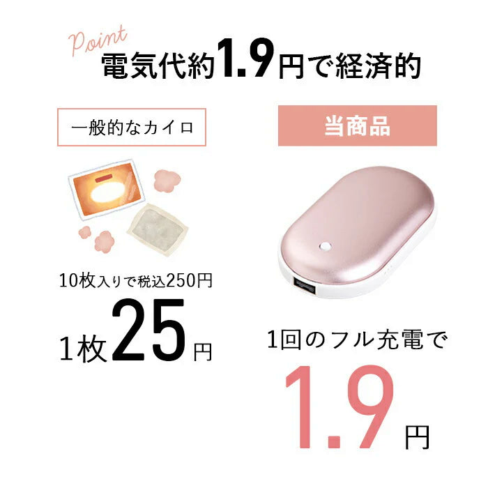 【シャンパンピンク】何度でも使える カイロ 充電式 かわいい おすすめ カイロ 電子カイロ USB 軽い あったかグッズ プレゼント 女性