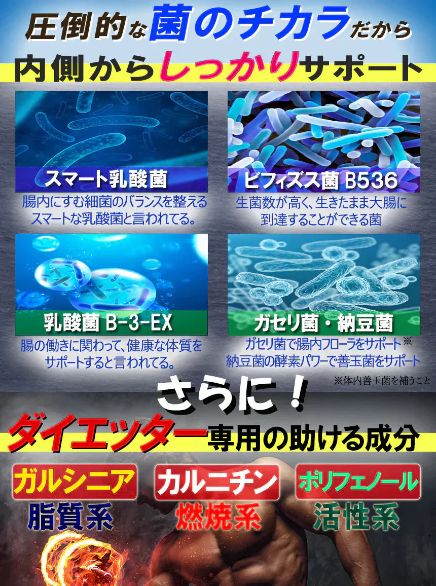【NEW速戦即決 善玉菌】実感 ダイエットサプリメント今まで効果のなかったあなたに 激やせ リニューアル版 ダイエット痩せ菌 デブ菌 クレンズ 腸内 燃焼 スッキリ 乳酸菌 酵素 瘦せ型 短期 減量 サプリメント ビフィズス菌 酪酸菌 ガセリ菌 カルニチン オリゴ糖 ガルシニア ポリフェノール フローラ 腸活 短期減量 おすすめ 人気 ランキング 効果 強力 最強 短期ダイエット ダイエッター 腸内ケア腸内環境 腸内フローラ 日本製 国産 健康食品 ダイエット食品 「福袋」