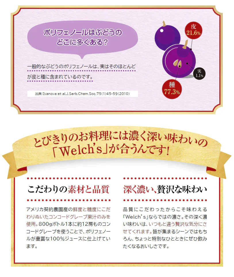 【期間限定品：29%OFF特価！】まとめ買い［1,165円/1ケース］アサヒ飲料 ウェルチ ドリンク ギフト Welchi's ギフト W15 6ケース [160g × 12本/1ケース] グレープ オレンジ アップル [本州は送料無料]
