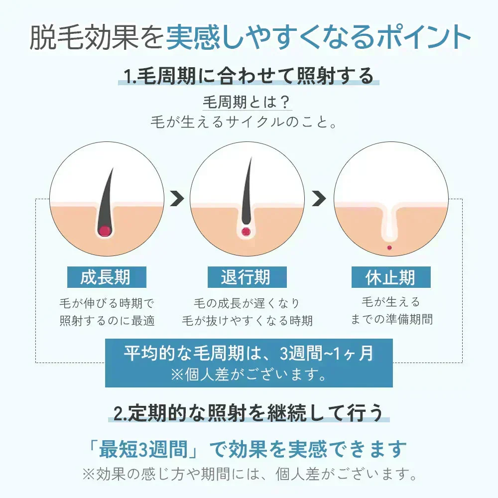 サーリシ 脱毛器 脱毛 光美容器 Sarlisi メンズ VIO 髭 フラッシュ 口コミ IPL 効果 家庭用 美顔器 自動照射 アンダーヘア レディース エステ 全身 ムダ毛 顔 ボディ フェイス ヒゲ 脇 腕 指 美肌 全身脱毛 サロン級 男女適用 除毛 ひげ