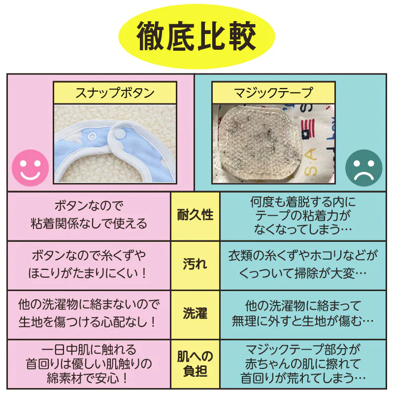 スタイ 【6枚セット】綿100% U型 男女兼用セット