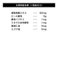まいにち酵素《約3ヶ月分》野草 果実 海藻 キノコ 豆類を使用 送料無料 酵素サプリ