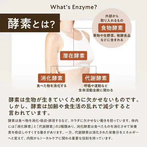 酵素ドリンク コンブチャBIO マスカット味 150g(約30回分)  在庫限り