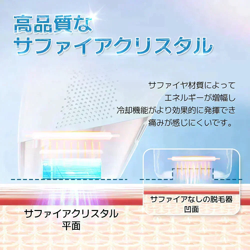 脱毛器 脱毛 vio 光脱毛器 メンズ サーリシ 冷感脱毛器 ipl 家庭用 Sarlisi 痛くない 全身 美顔器 シェーバー 除毛器 ムダ毛処理 冷感 冷却 女性 美肌 ヒゲ 顔 足 腕 髭 除毛 フラッシュ 口コミ エステ おすすめ 男 iライン レディース 光美容器 ひげ