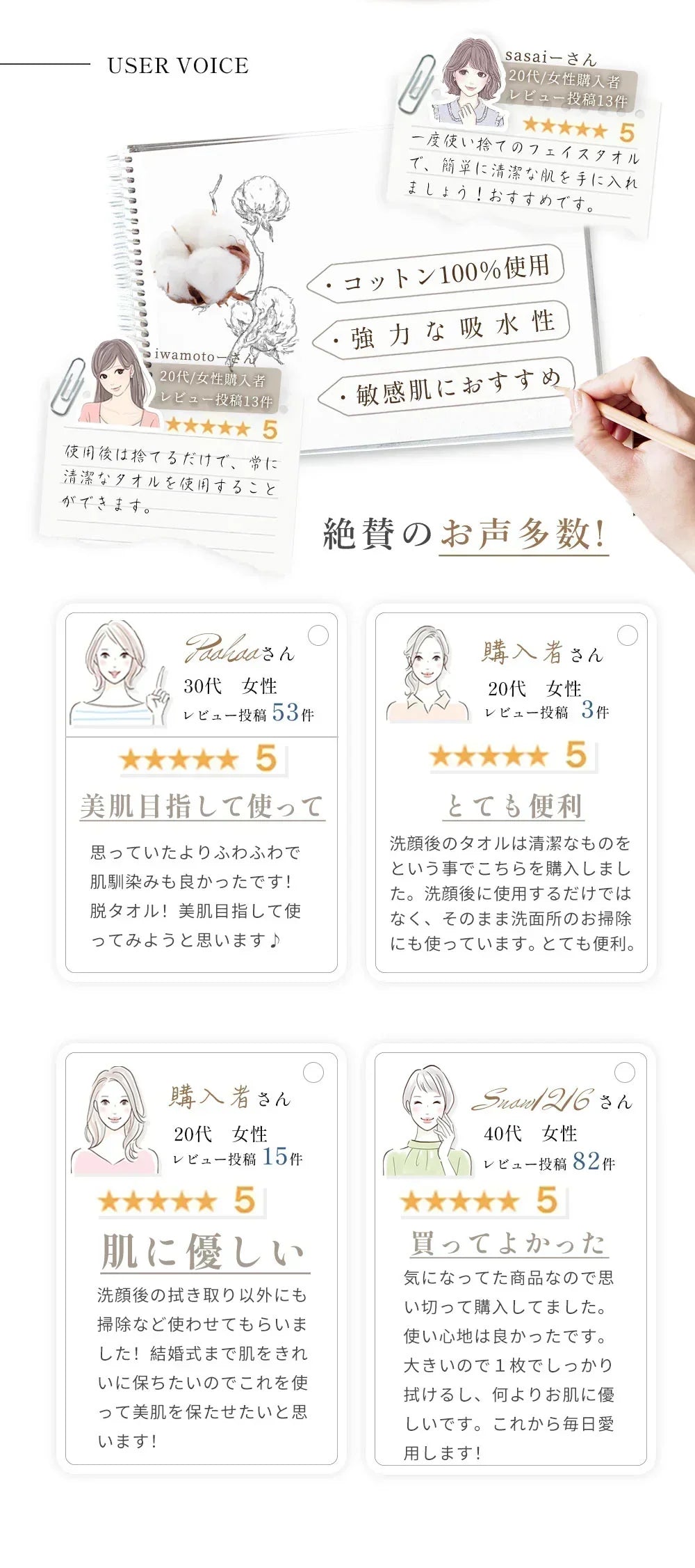 【MondeSelection金賞受賞】60枚×6パック フェイスタオル クレンジングタオル 360枚入り フェイシャルタオル フェイスタオル フェイスロールタオル タオル 洗顔タオル 化粧タオル 厚手 敏感肌 化粧 メイク落とし クレンジングタオル 厚手 使い捨てタオル 敏感肌 化粧 クレンジングタオル 送料無料 母の日