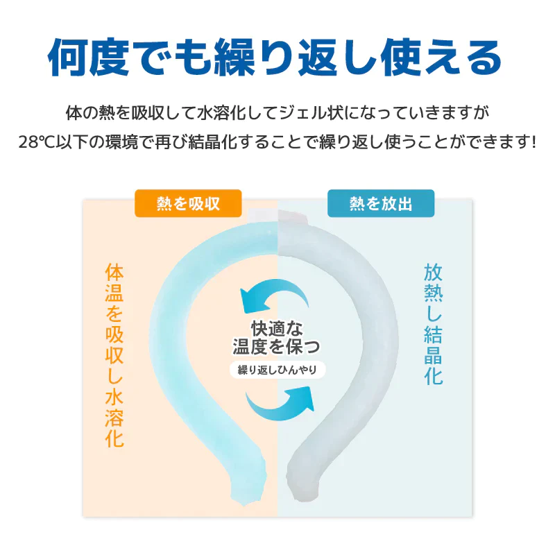 【大人 Mサイズ ライトブルー】UQLIFE クールリング 大人 Mサイズ ライトブルー