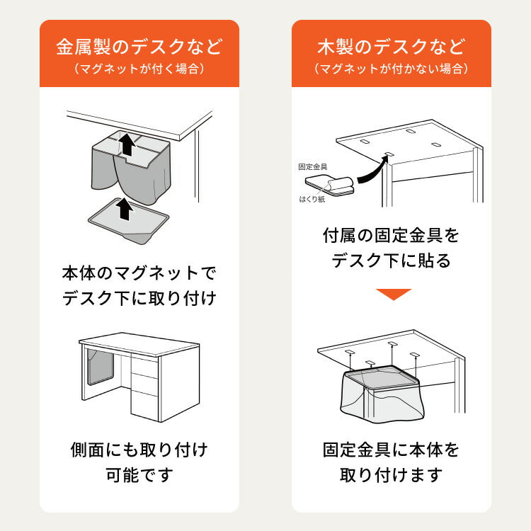 TEKNOS テクノス テーブルヒーター カーボン 人感 脚付 カバー付 DH-450 暖房 冬 部屋 室内 あったか 冬物 器具 電気 家電【送料無料】