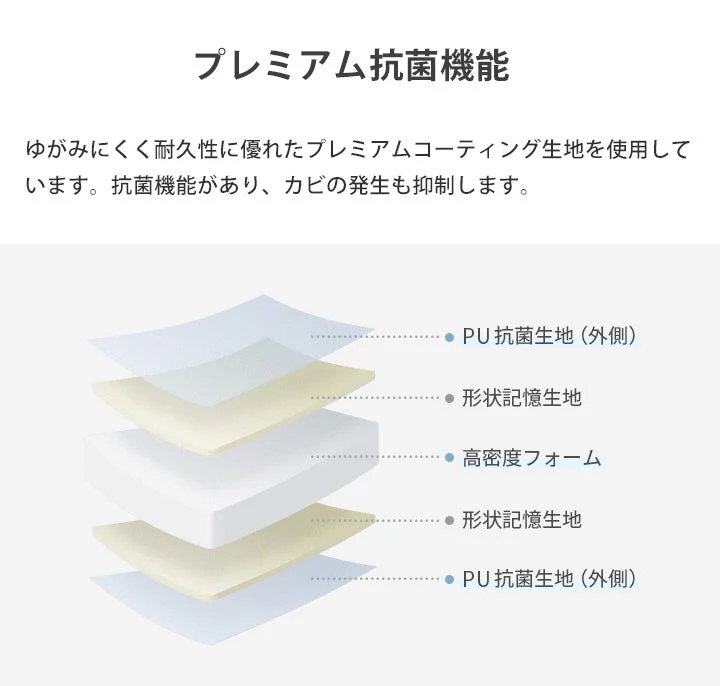 GGUMBI ベビーサークル World Star Large （アイボリー） サークルマット プレイマット バンパーベッド プレイヤード 厚手 フロアマット クッションマット 赤ちゃん 寝室 安全対策 騒音対策 セーフティグッズ 防音 防水 抗菌 ノンホルムアルデヒド 床暖房対応 ワールドスターラージ グンビ