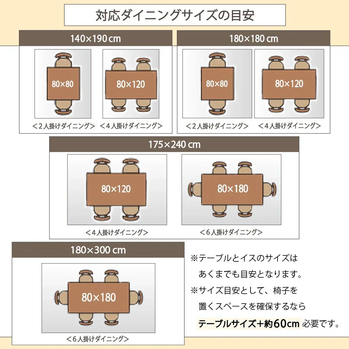 【180×300cm】 ダイニングマット 180×300 クリアマット 撥水 クリア 抗菌 防カビ 厚さ1.5mm 床 保護 傷防止マット 透明 フロアマット テーブルマット マット
