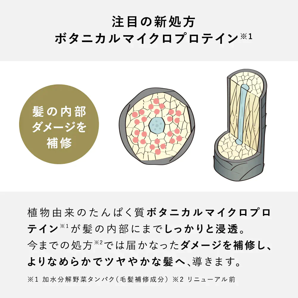 BOTANIST ボタニスト ボタニカルスカルプシャンプー・トリートメントセット ヘアケア ぼたにすと
