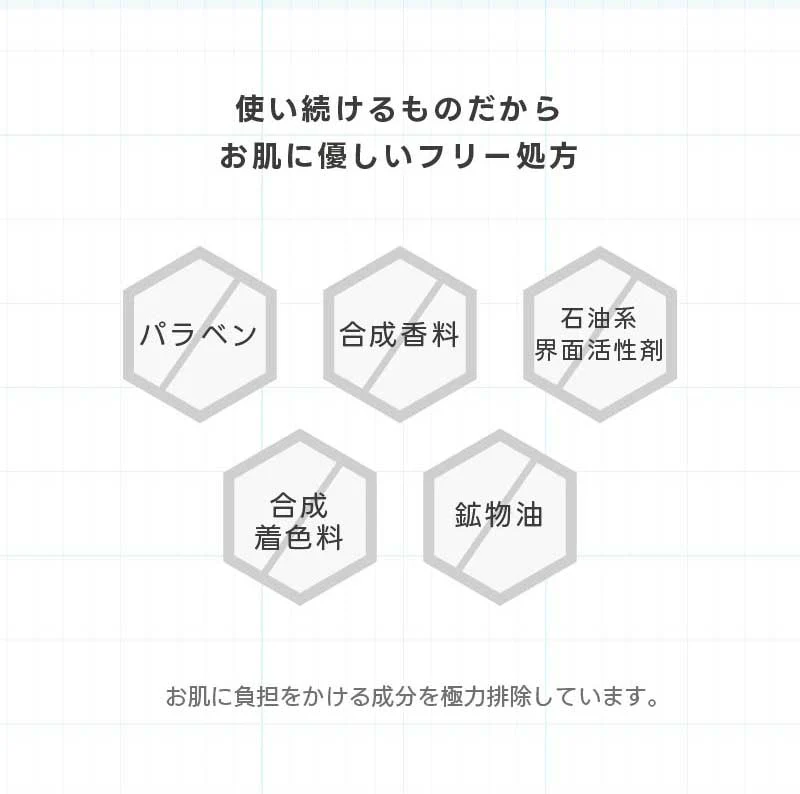 2本購入で+1本無料 ワキガ クリーム デオドラント 強力 医薬部外品 子供 わきが 制汗剤 わきが すそわきが 脇汗 ワキ汗 顔 におい 対策 薬用セルキュレイト 薬用デオドラントクリーム 送料無料