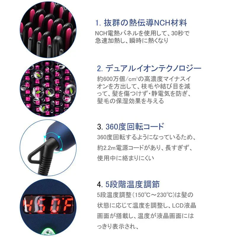 ヘアアイロン ストレートブラシ マイナスイオン ヘアケア 2タイプ選択可能 火傷防止 コンパクト 持ち運び ケース付き 温度調整 レディース メンズ w070B(彩色 )