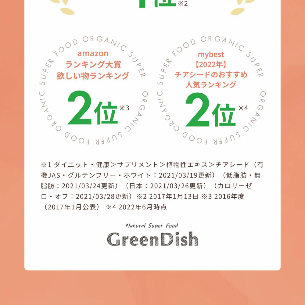 GreenDish ホワイトチアシード 無農薬 無添加 サプリ スーパーフード 600g 国内加工選別 残留農薬検査済 加熱OK