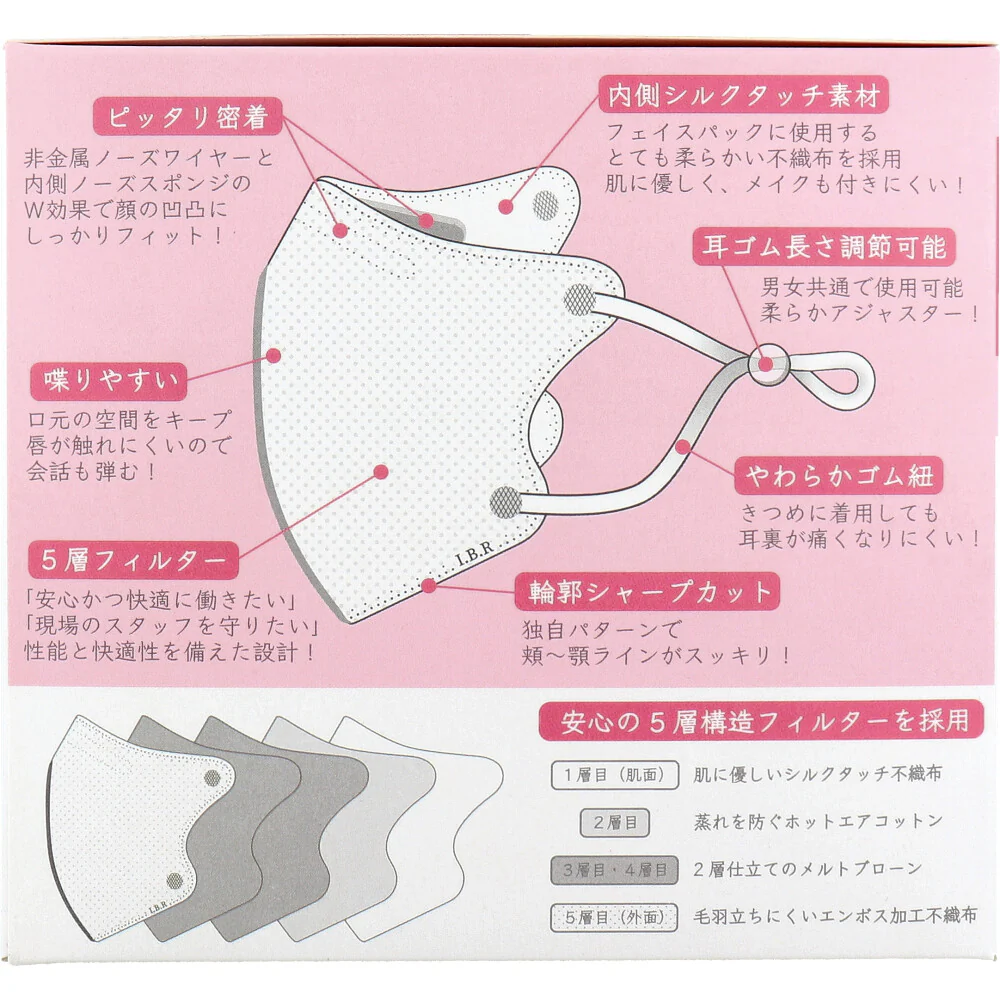 SOUCORE MASK ソウコレマスク 5層不織布マスク 立体構造 医療用 さくら ピンク 個別包装 20枚入り X3箱