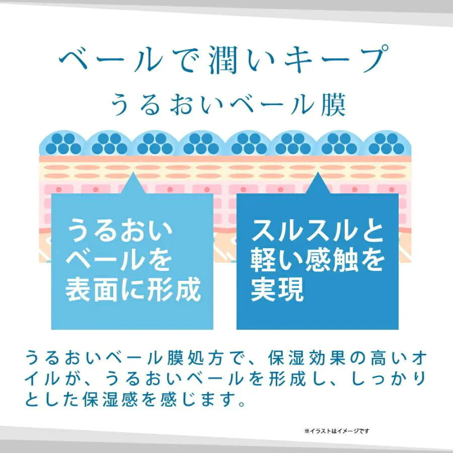 シワレイ 100g◆ シワ改善＋美白 タブル効果 オールインワンゲル エイジングケア ナイアシンアミド 抗シワ シミ対策 薬用 医薬部外品 美白 日焼け 植物由来 うるおい しみ・そばかす シワ対策 保湿 無添加 ほうれい線 目尻 眉間 敬老の日