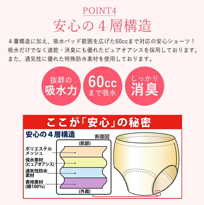 【ラベンダー Lサイズ(92～100cm)】尿漏れパンツ 女性用ショーツ 3枚組 60cc 安心 失禁ショーツ 深履き レース 締め付けない ゆったり 吸水速乾 消臭 / おしりまですっぽり超安心ショーツ