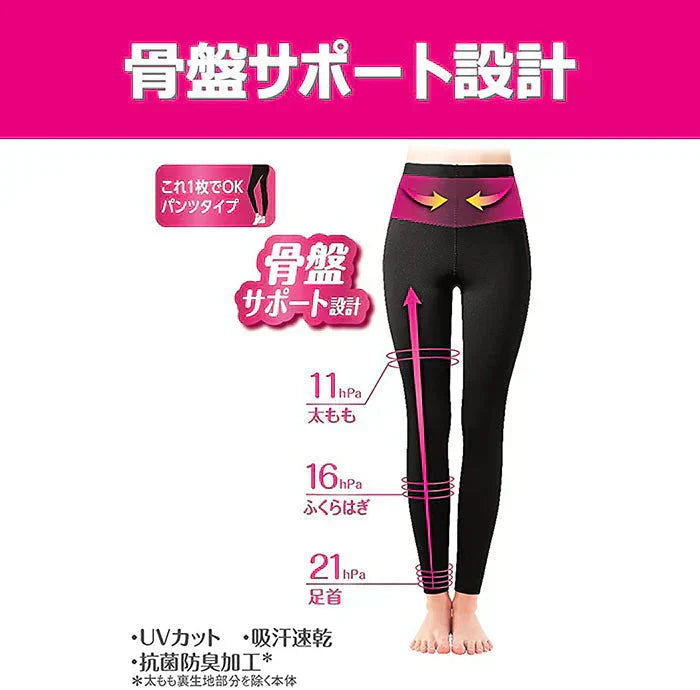 スリムウォーク認定販売店【（箱なしエコPKG）燃焼フィットネスレギンス（Lサイズ）】 パンツ 運動 ジム ヨガ スポーツ 着圧 美脚 ピップ ビューアクティ